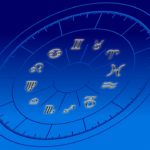 horoscoop teken dierenriem